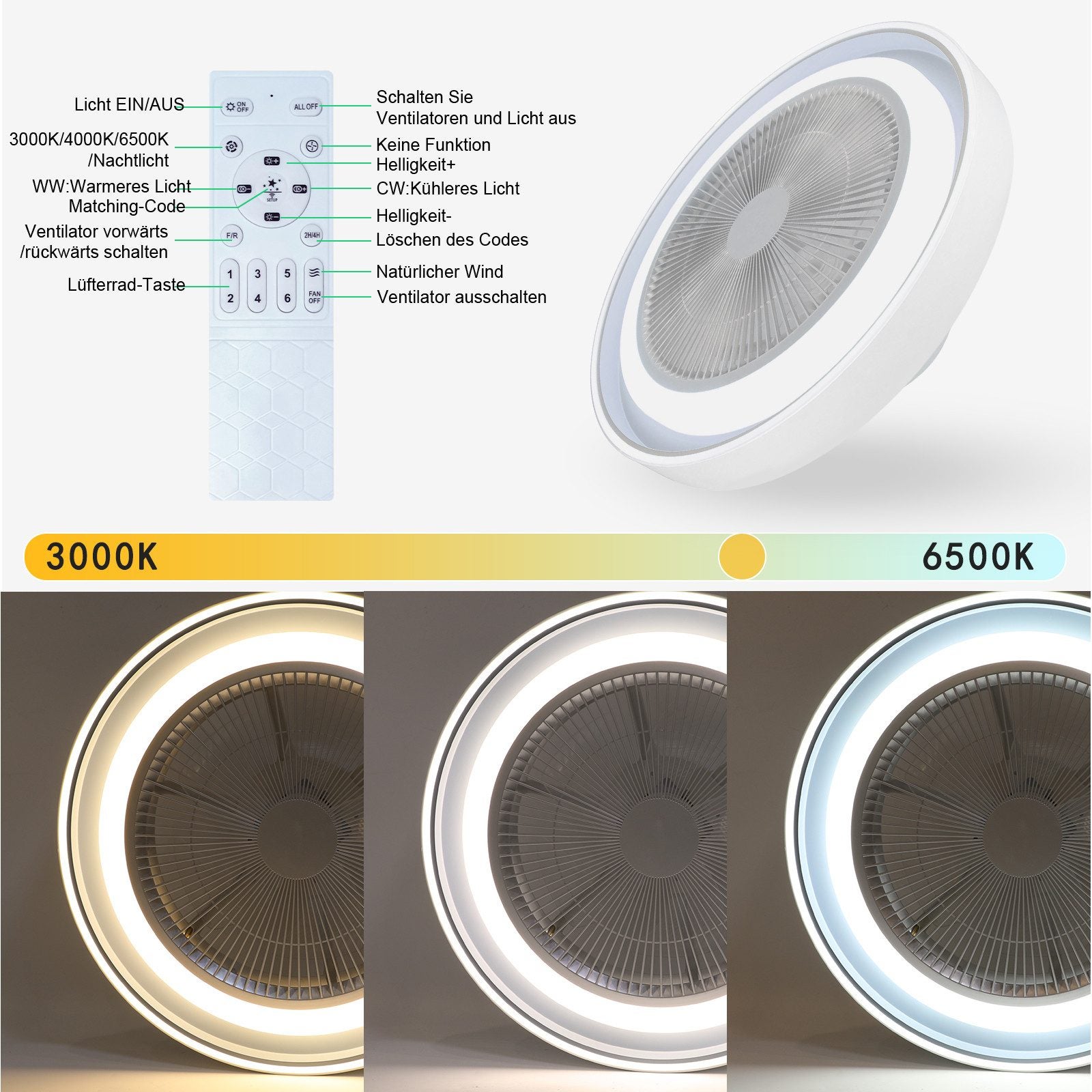 NETTLIFE Lampowentylator LED 5 Łopatek Cichy Ściemnialny z Pilotem Nowoczesna Lampa Sufitowa z Wentylatorem do Salonu Sypialni Kuchni - 4
