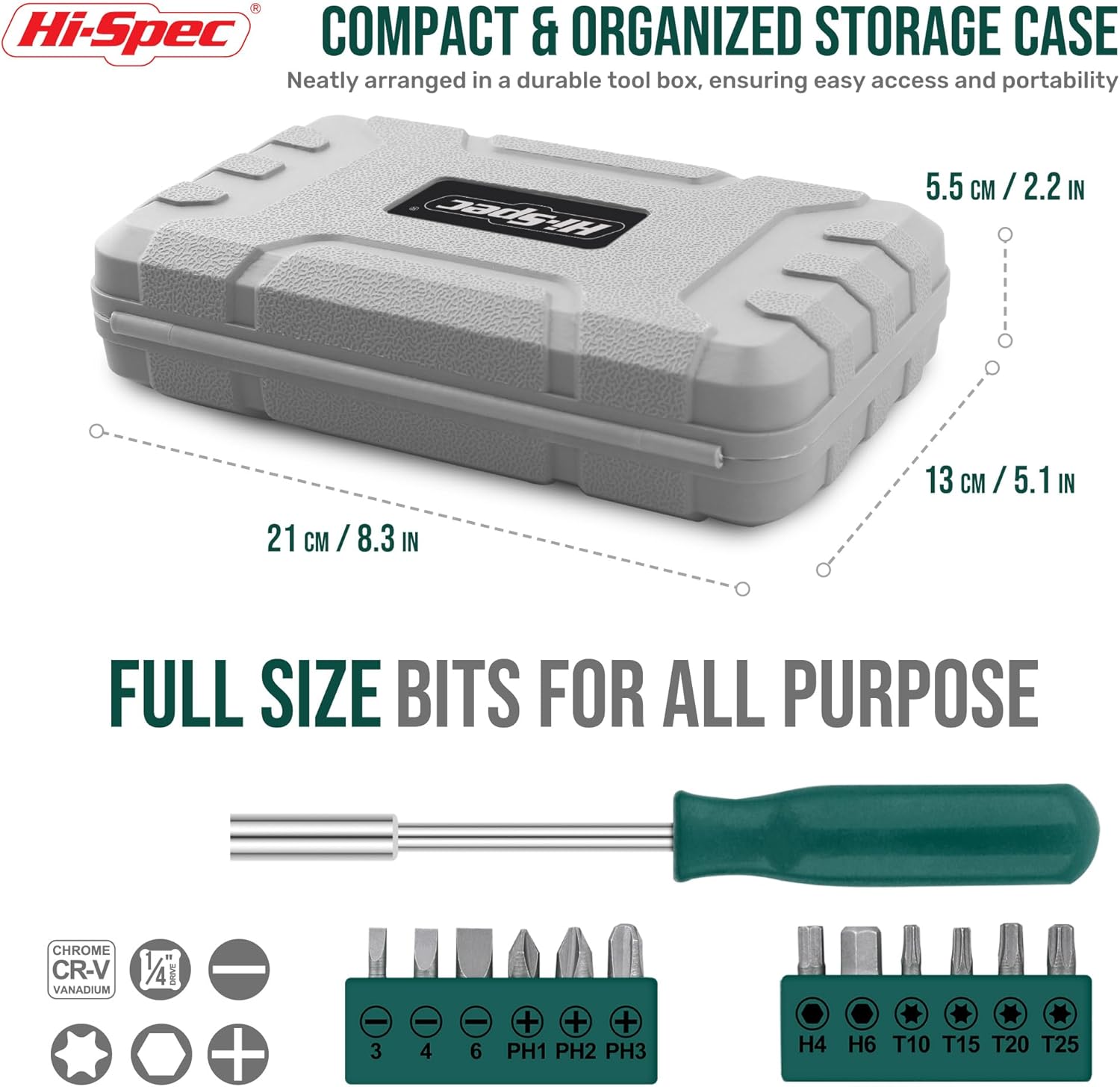 Kit di utensili portatili Hi-Spec verdi da 25 pezzi, perfetto per la manutenzione e le piccole riparazioni in casa o in ufficio. - 2