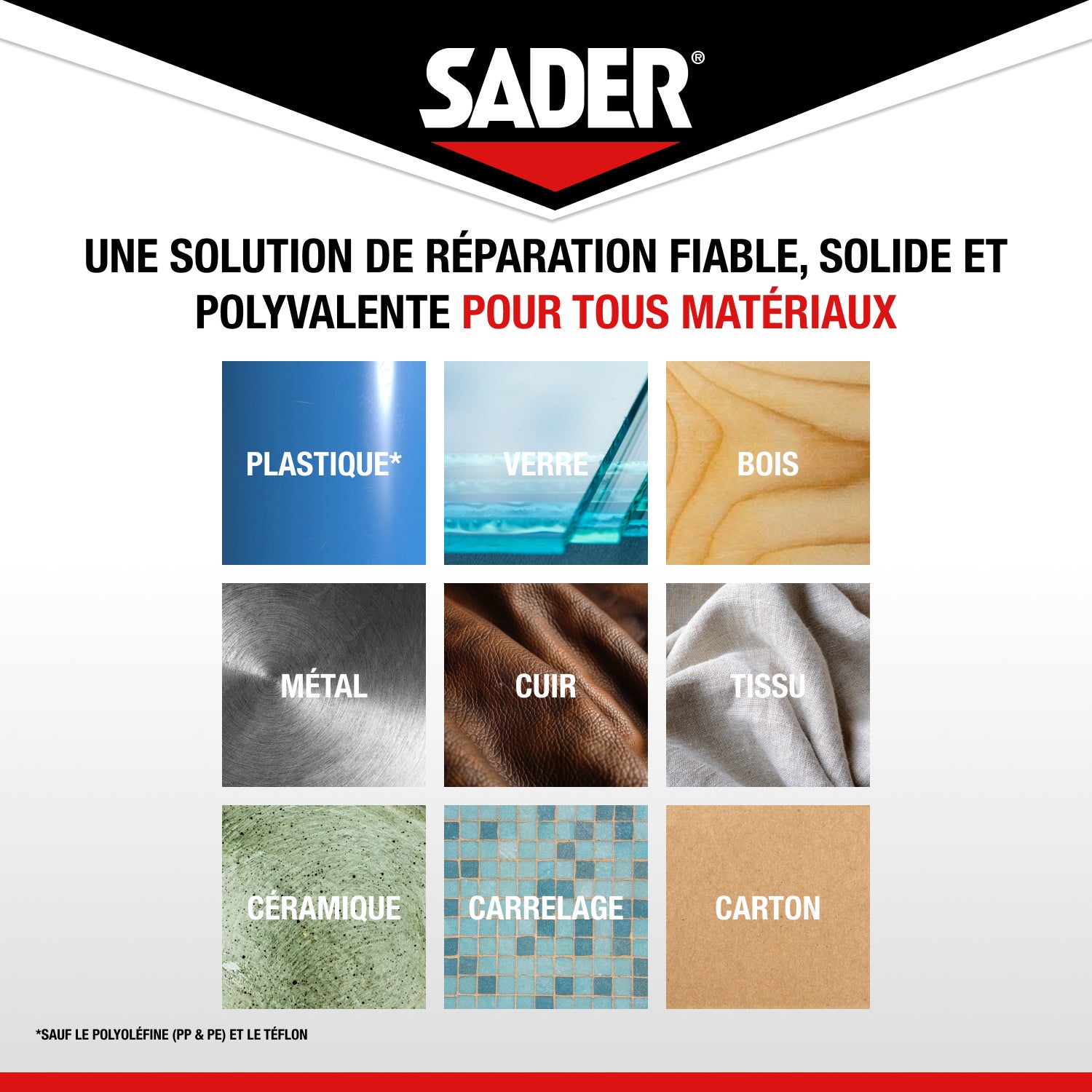 Sader Repare Tout Extrême Noir- Adhésif Extra Fort - Hautes Performances - Intérieur & Exterieur - Toutes Surfaces - Facile à Découper - 20m x 50mm - 4