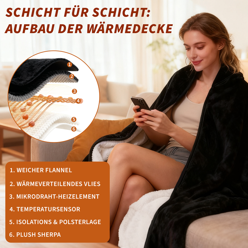 Nettlife Couverture Chauffante 200x180cm, 6 Niveaux, Minuterie 2-10H Arrêt Auto, Double Face Flanelle & Sherpa, Lavable, Protection Surchauffe - 5