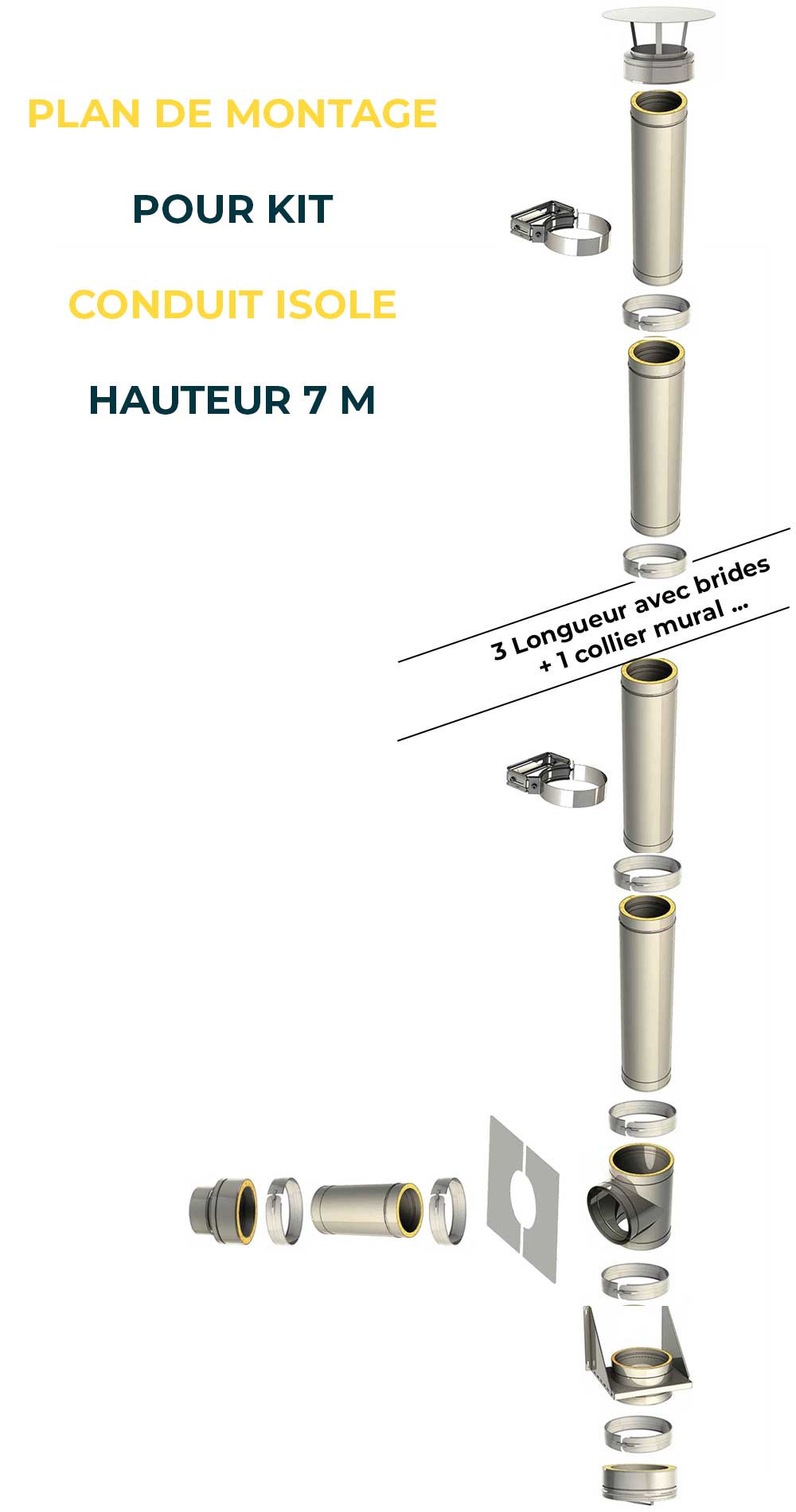 KIT CONDUIT ISOLE POUR INSTALLATION EXTÉRIEURE - HAUTEUR 7 MÈTRES - DIAMÈTRE 130 - 2