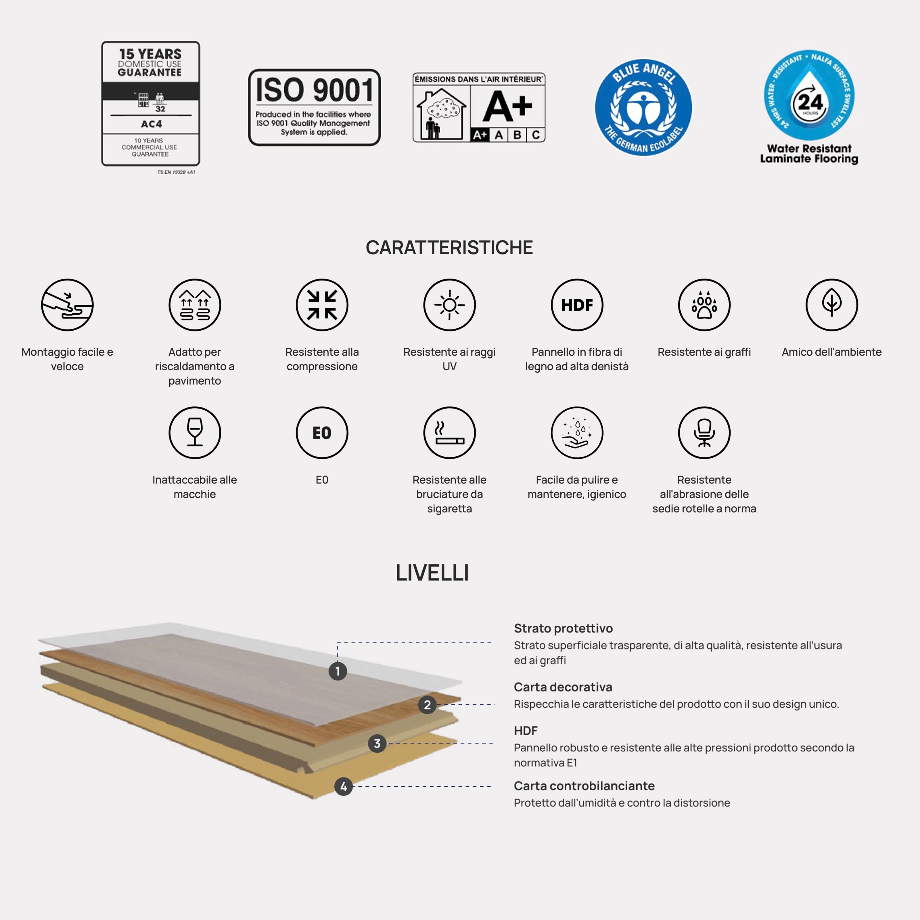 Chão laminado 8mm AC5 Click bevel. HERN 197x1205 HYDRO 72H - 2