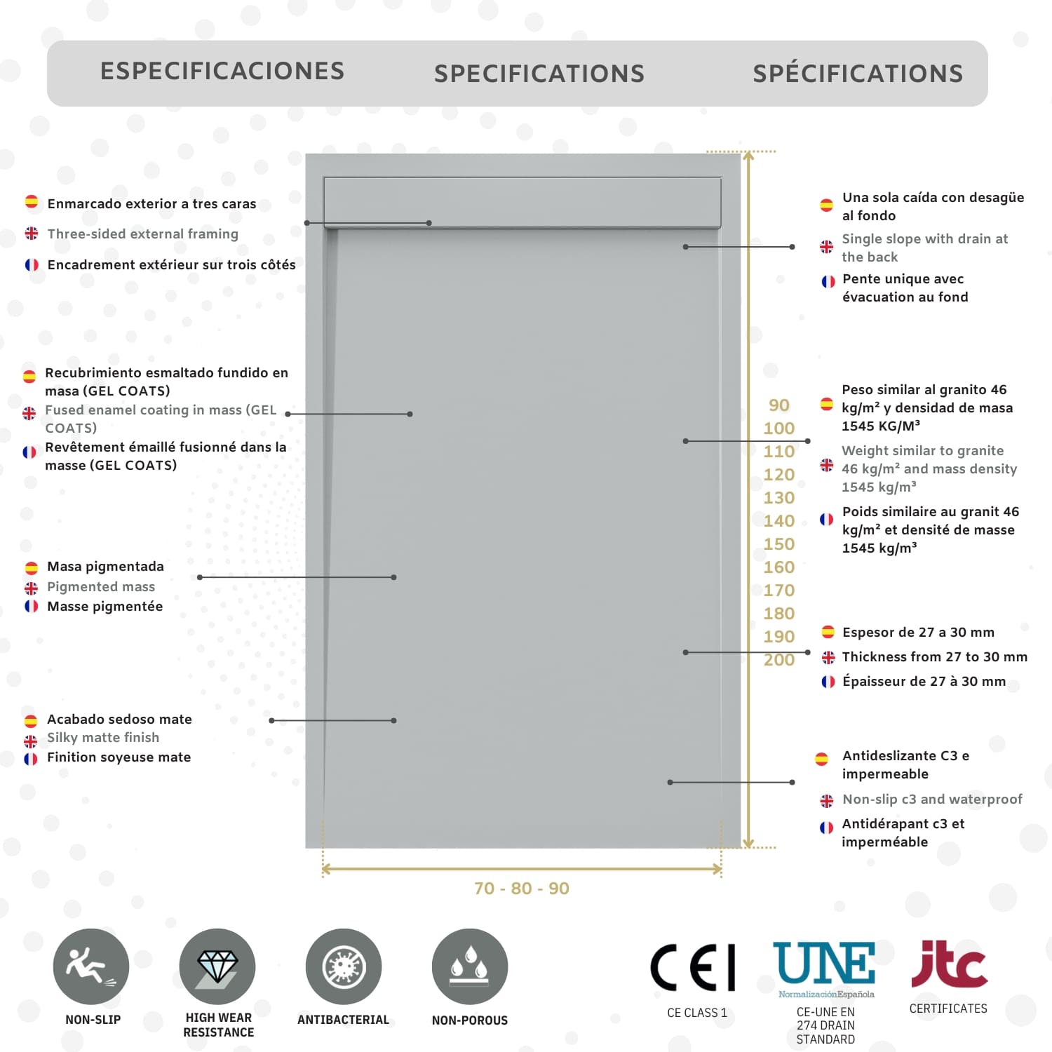 SOULHOME Base de duche - Resina - Gel Coat - Textura Liso/Pedra - Antiderrapante - Cor Preto - 200x80- Extraplano 3cm. Design Minimalista. - 7
