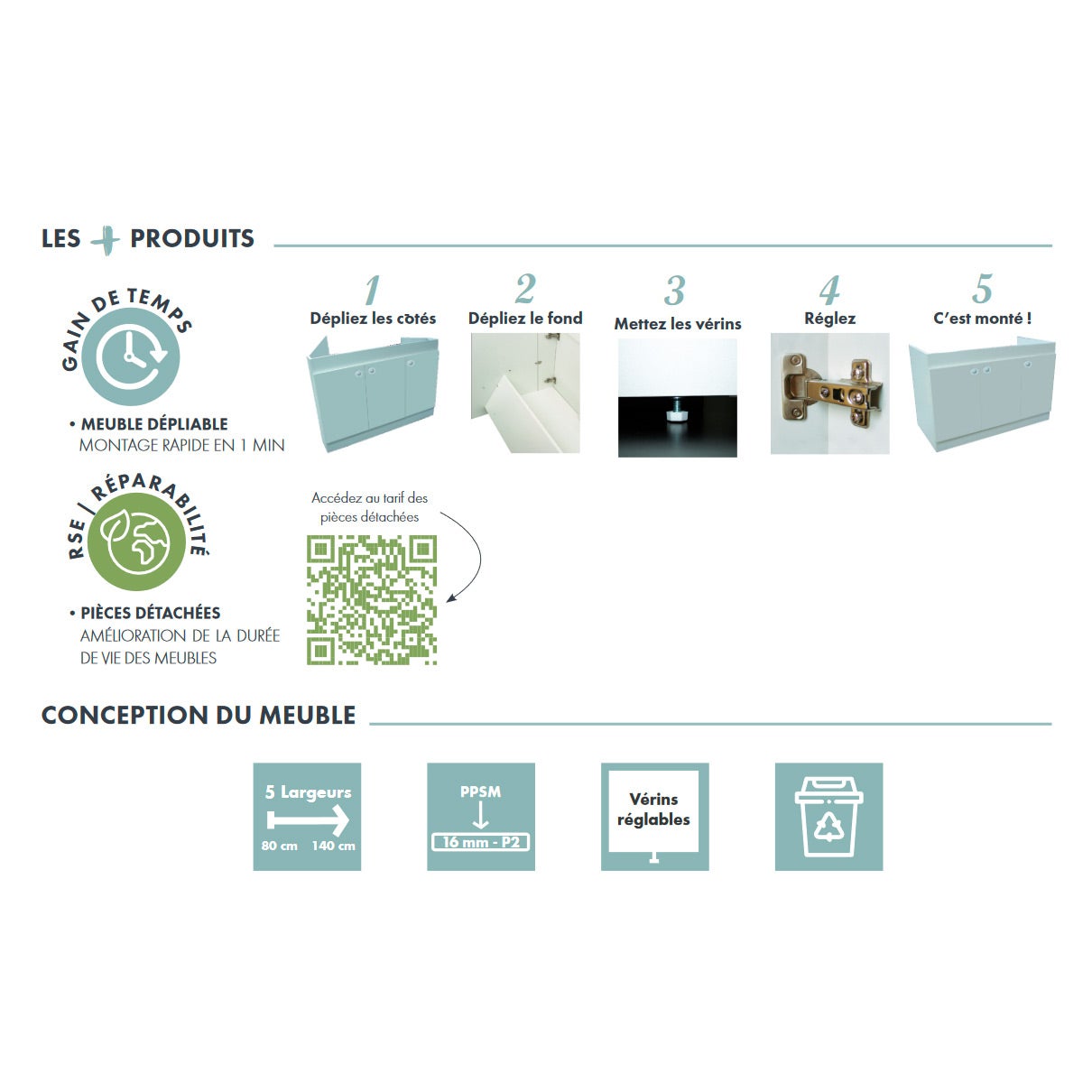 Meuble sous-évier DÉCLIQ NF dépliable 2 portes blanc 1200x600 Néova - 2