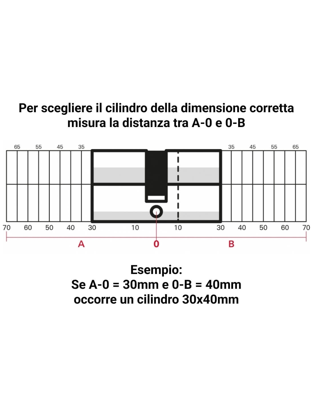 Cilindro europeo a pomolo Transit 1 30Btx40 Nichelato 5 chiavi reversibili - THIRARD - 3