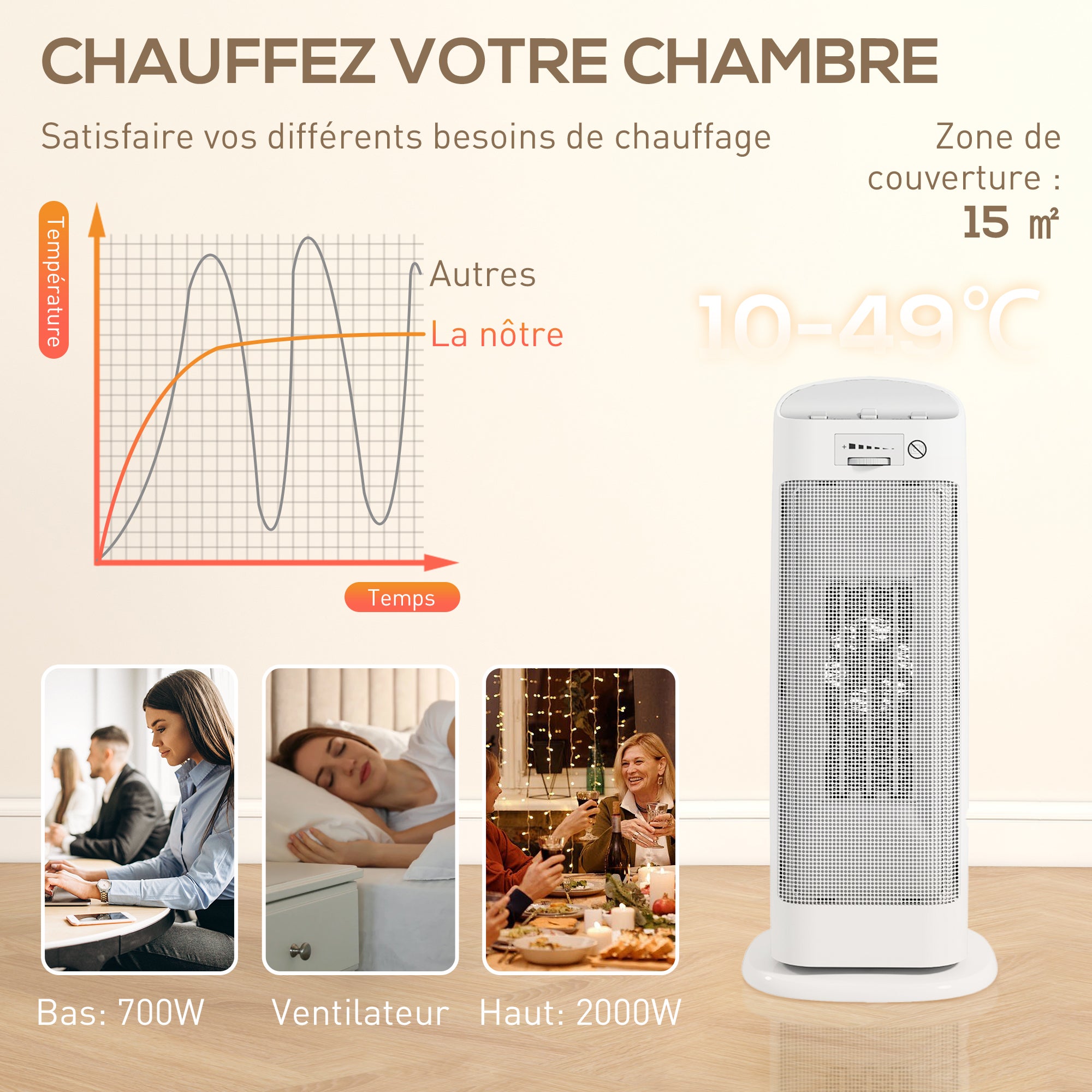 Chauffage d'appoint en céramique 2000 W, radiateur électrique soufflant 4 modes, thermostat réglable, 20x20x49cm, blanc - 7