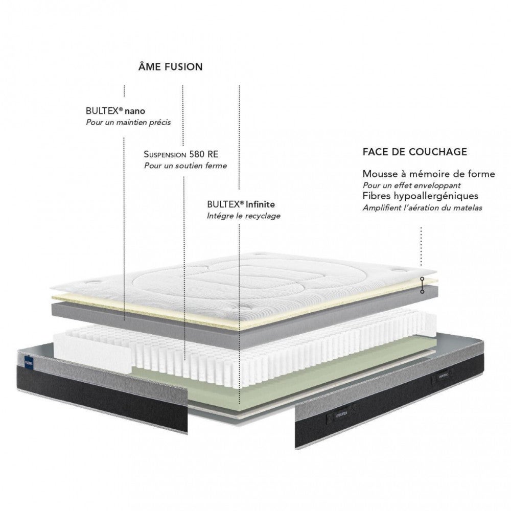 Astrion - Matelas à ressorts mousse mémoire de forme, accueil enveloppant - 160x200 cm - 8