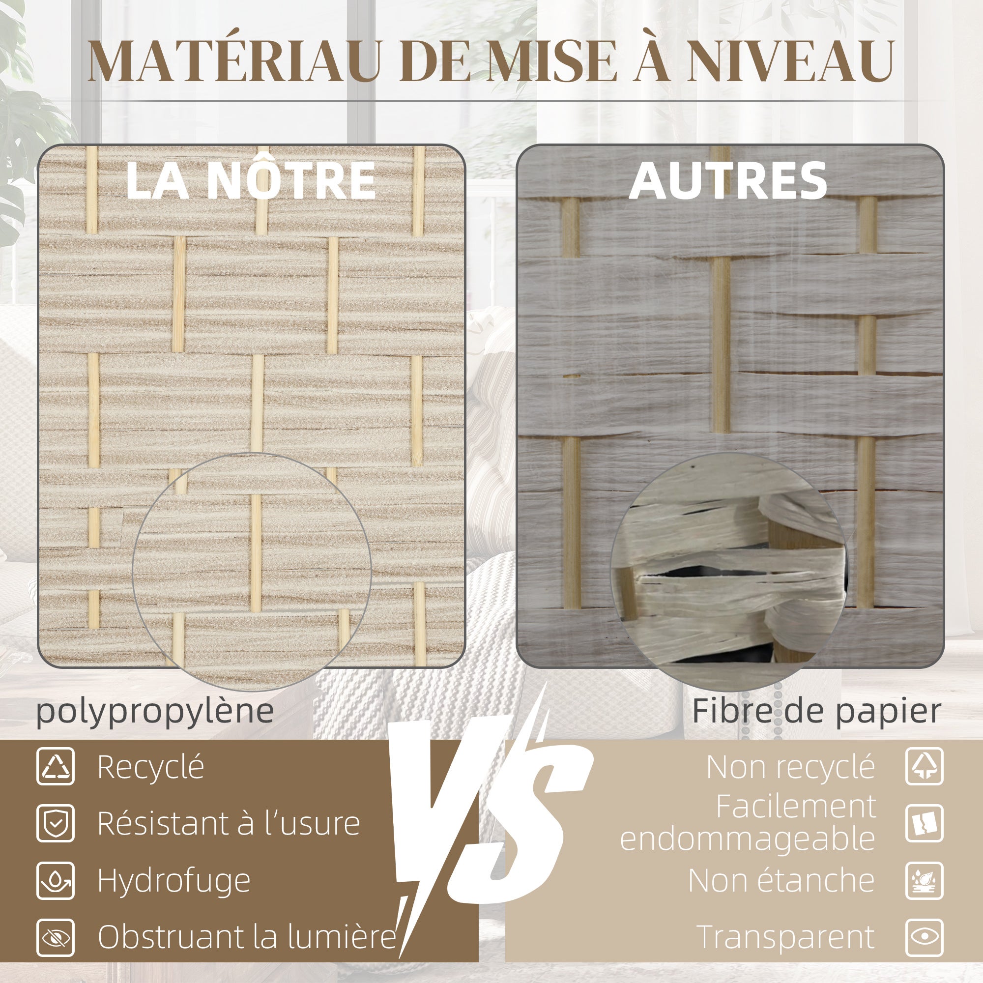 Paravent intérieur polypropylène HOMCOM - 5