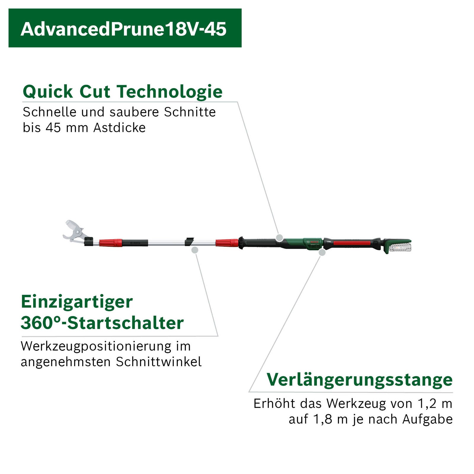Leisehäbäckler Ax 25 tc - 7