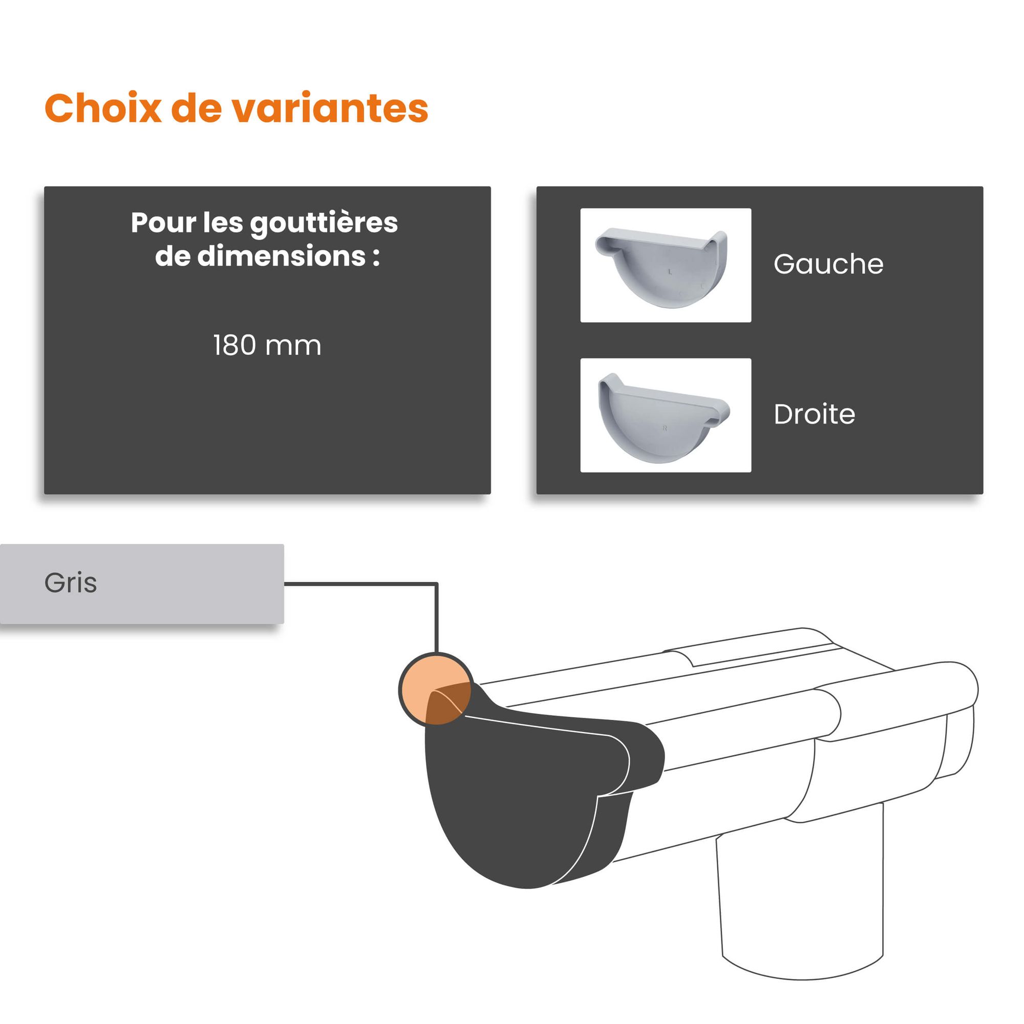 INEFA Embout de gouttière plastique 180mm gauche 180mm Gris - 5