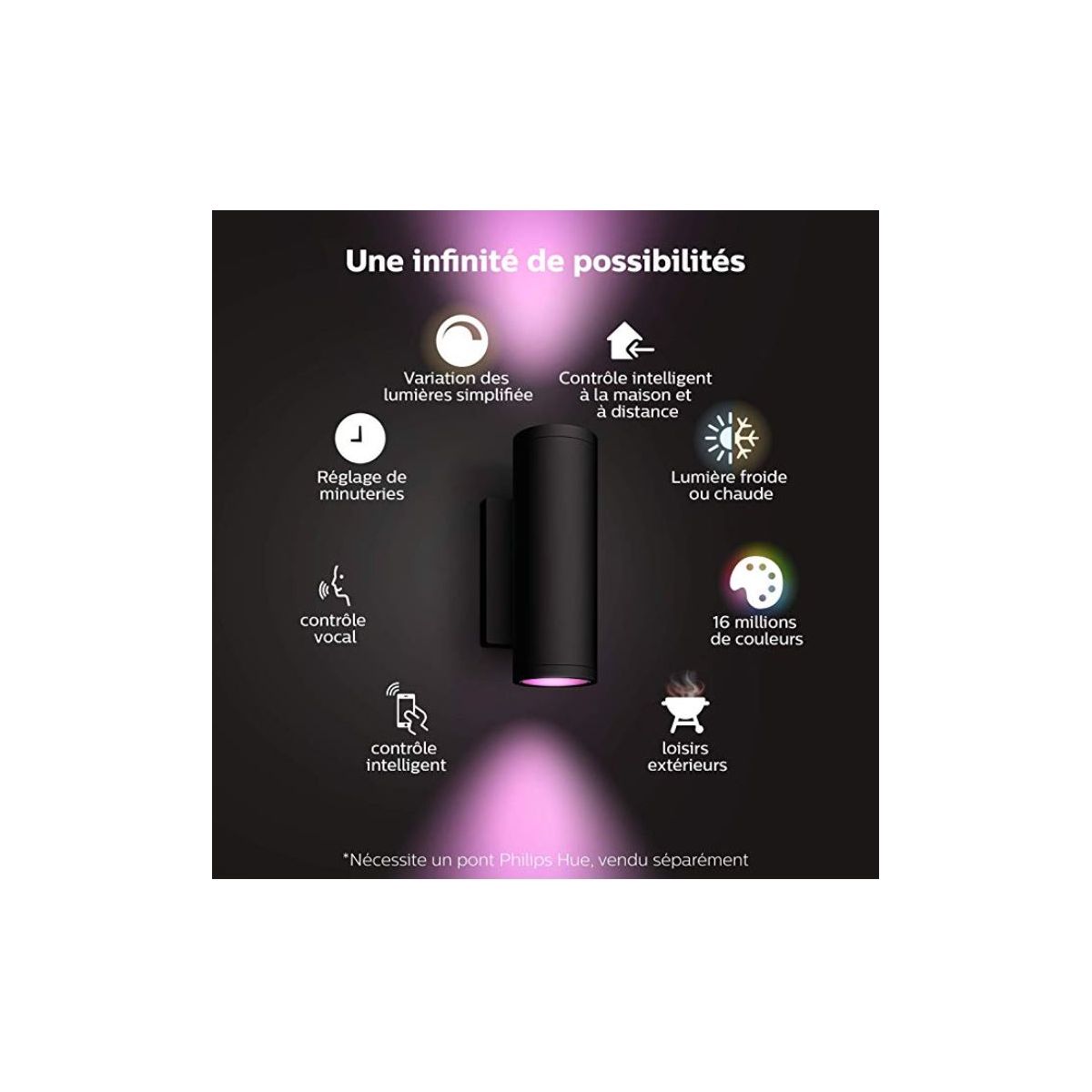 Applique murale PHILIPS HUE W&C APPEAR 8W ronde Noir - 2