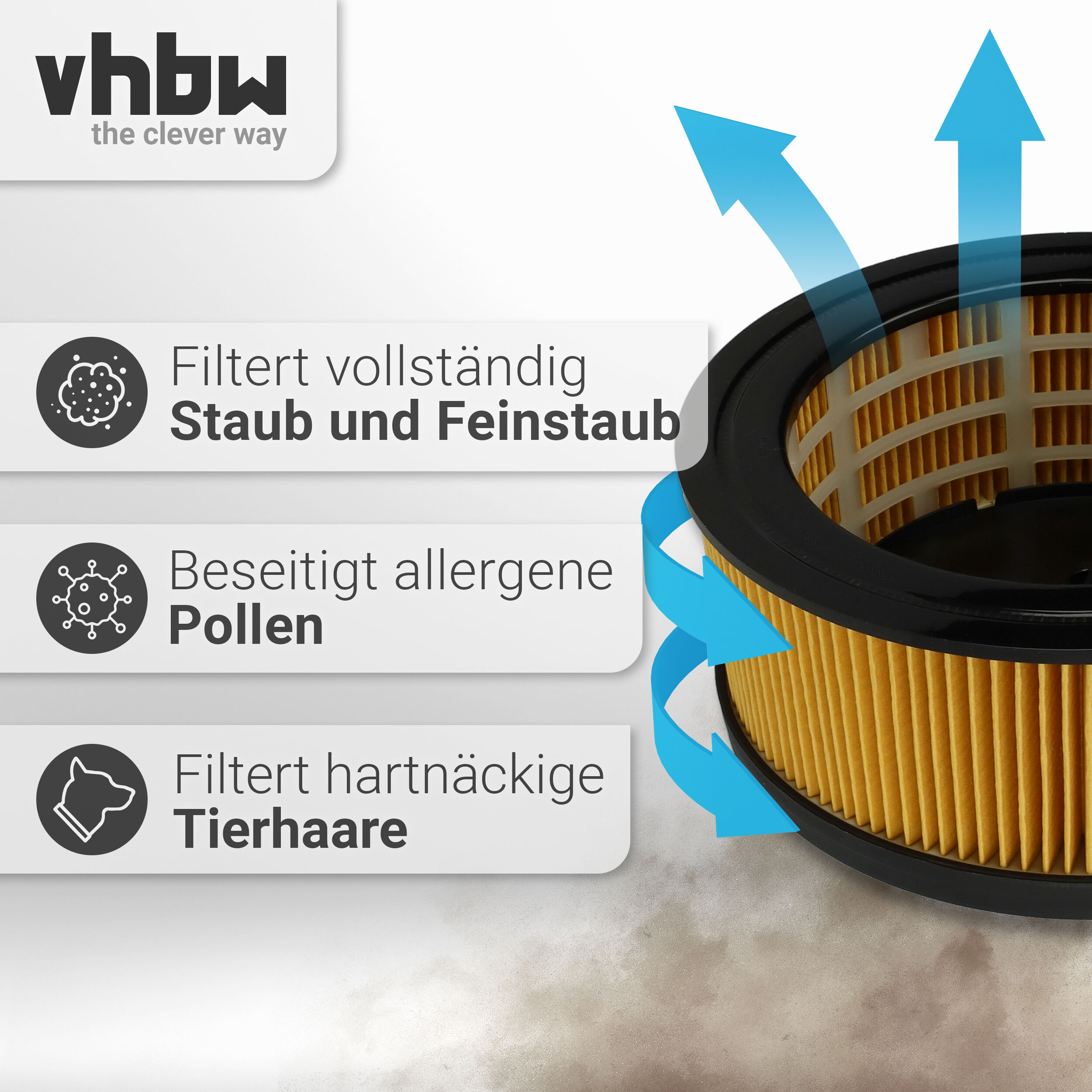 vhbw 1x filtre plissé remplacement pour Kärcher 6.414-960.0 pour aspirateur - noir / jaune - 6