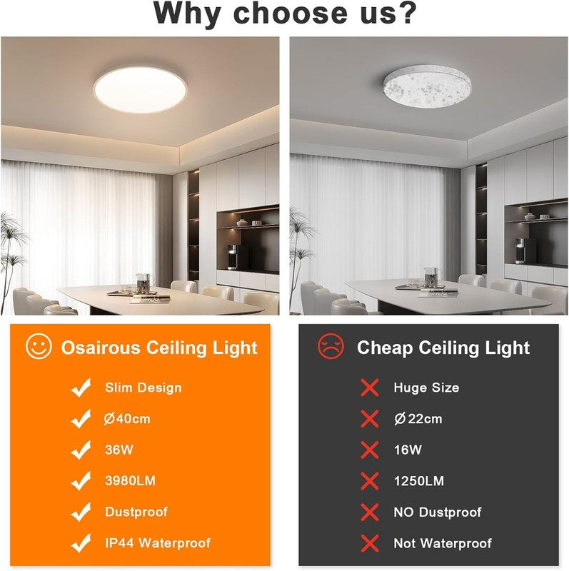 Plafoniera LED ultra sottile IP44 (confezione da 2) - Bianca, 36 W, luce neutra 4500 K - 6