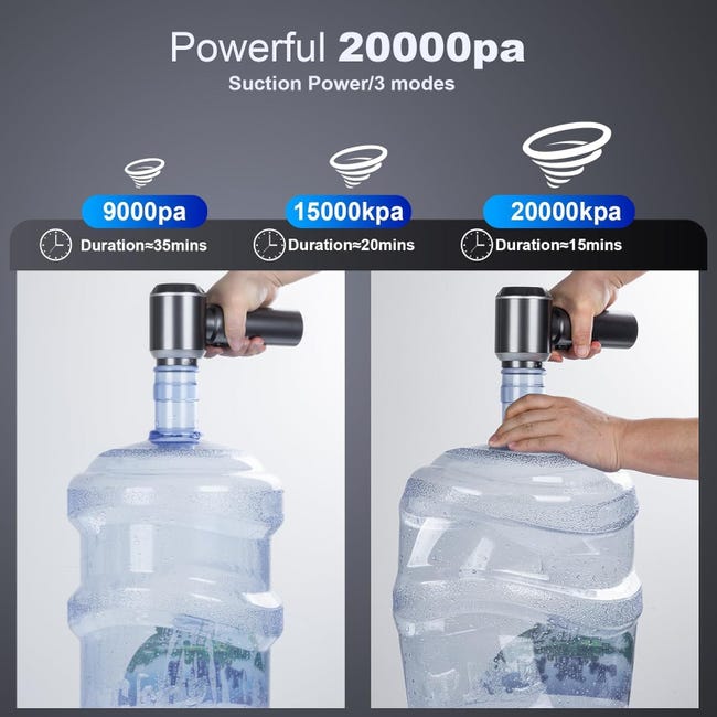Aspirateur à Main Sans Fil 20000PA, Mini Aspirateur Voiture
