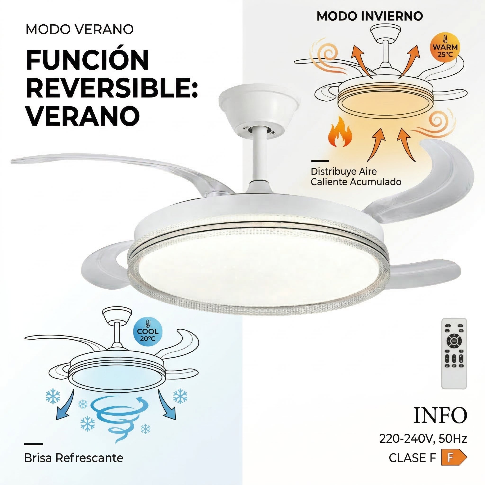 Ventilador de Techo con Luz Cielo Estrellado, Motor DC Silencioso, Iluminación Salón Dormitorio FLMFSD-2005 - 7