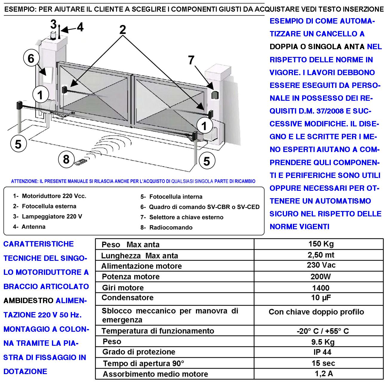 KIT MOTORE A BRACCIO ARTICOLATO 220/24 V CANCELLO AUTOMATICO ANTA BATTENTE DA 0,5 A 2,5 MT CENTRALE RADIOCOMANDI FOTOCELLULE FARO SELETORE - 3