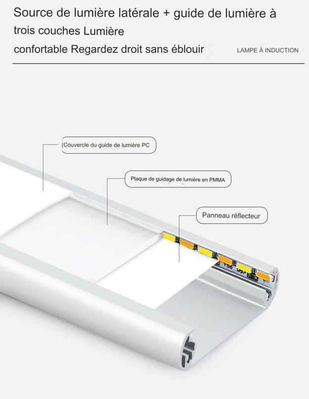 Réglette LED effet néon avec détecteur de mouvement et batterie rechargeable USB en CCT pose facile. - 30cm - 3