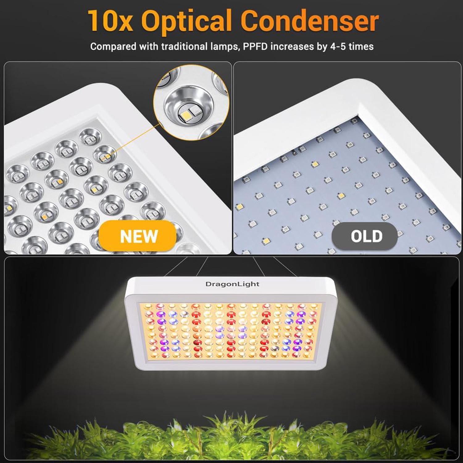 Lampada crescita LED spettro completo con UV IR, doppio chip, timer 8/12/16h, cavo 3m - 8