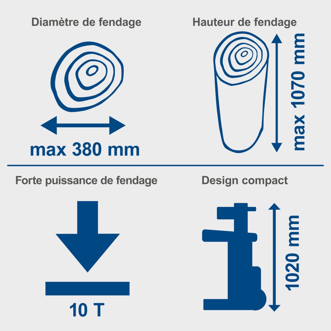 Scheppach Fendeur de bûches Compact 10T - 3500W - 400V - hauteur de fendage 750-1070 mm - Ø 80-380 mm - 256 bar - course du cylindre 485 mm - 2