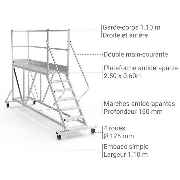 Plateforme roulante 8 marches - Hauteur max. de travail 3.60m - PTF2508D-RS - 3