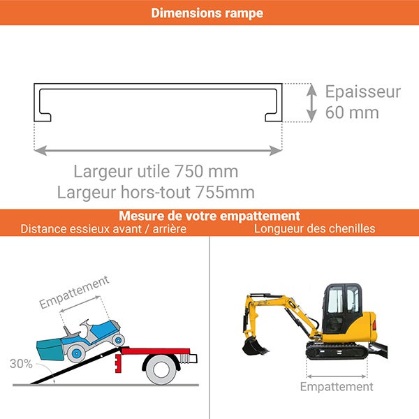 Rampe de chargement - Longueur 1995mm - Largeur 750mm - Hauteur à franchir de 280-500mm - Vendue à l'unité - AHF750/1995 - 2