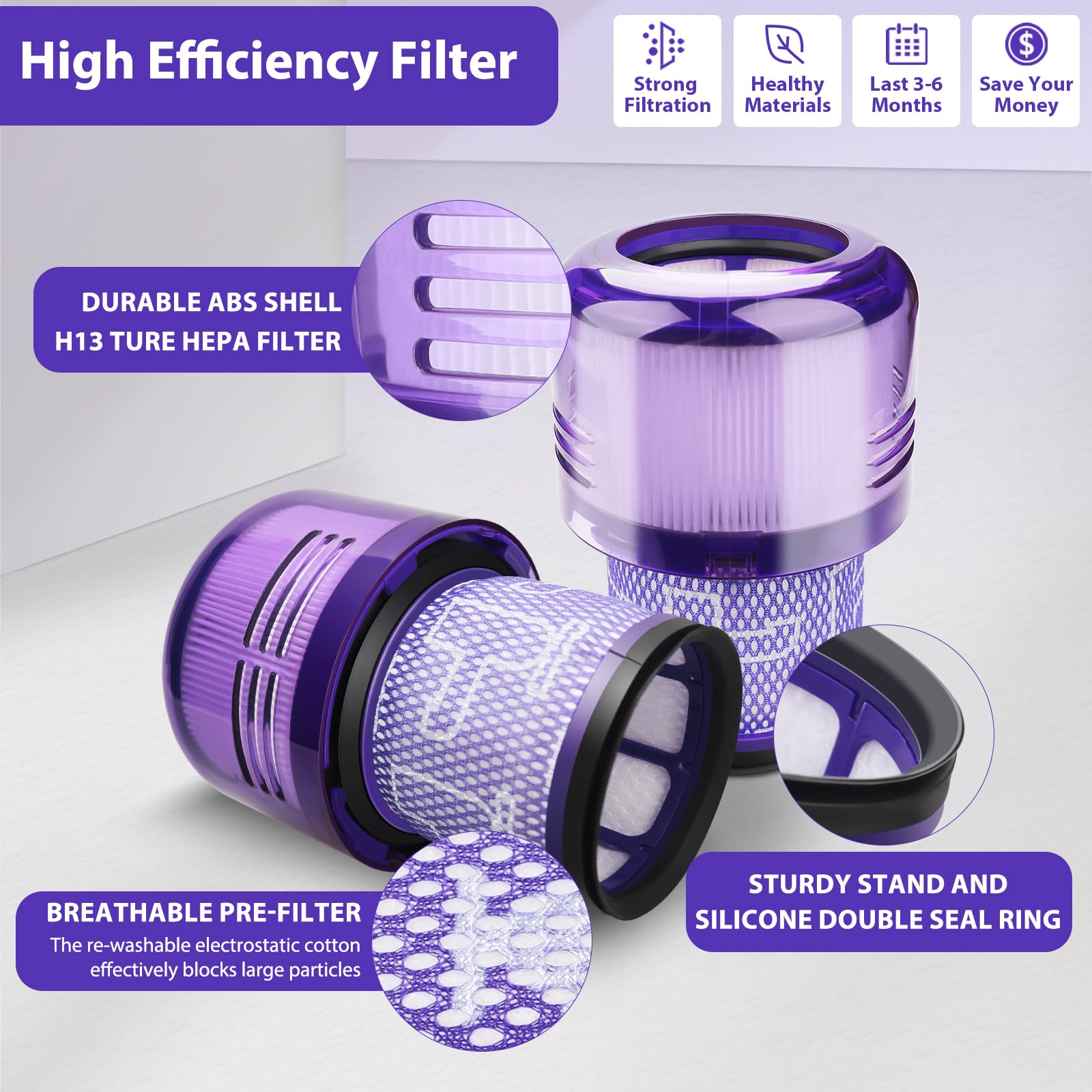 Filtre pour Dyson V11, Lot de 3 Filtre de remplacement lavable pour Dyson V11 Detect Slim Absolute Extra Fluffy Total Clean Motorhead Complete Clean - 2