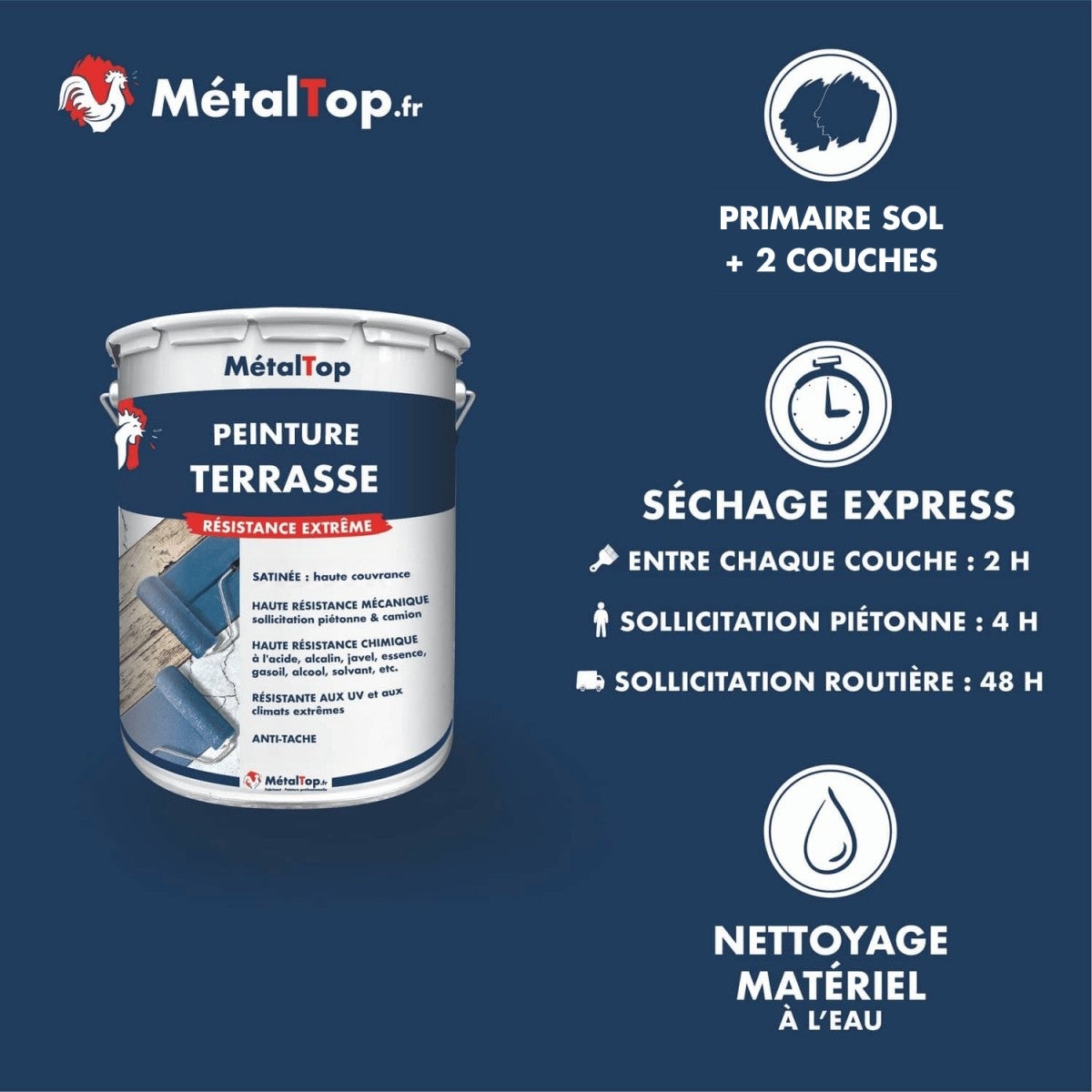 Peinture Terrasse - Gris ardoise - RAL 7015 - 15 L - Métaltop - 4