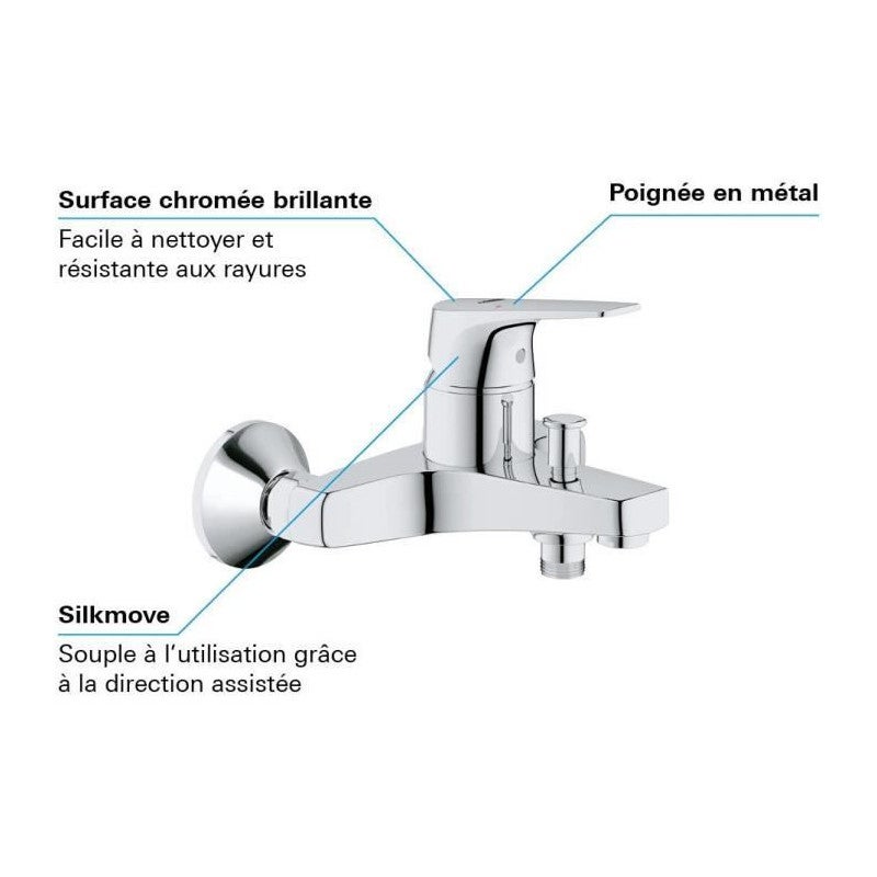 Miscelatore monocomando vasca Grohe - Serie Start Flow - 4