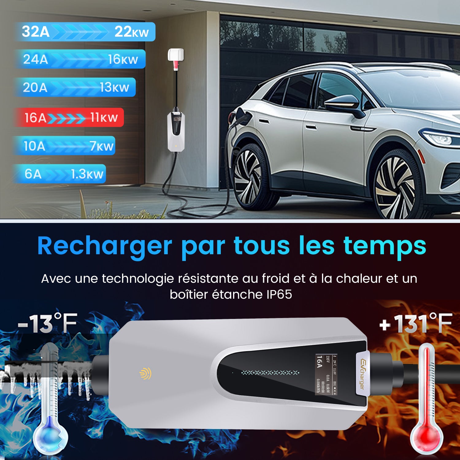 Carregador de parede móvel de 11 kW, carregador portátil EV de 5 m [trifásico 6-16 A], cabo de carregamento tipo 2 com aplicação inteligente, temporiz - 6