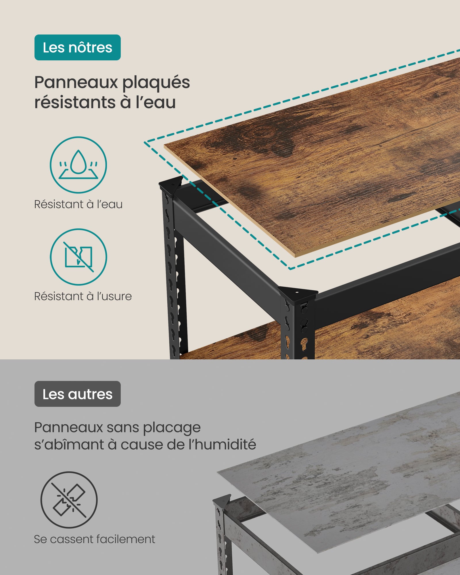 Étagère pour Charges Lourdes,5 Niveaux, 31 x 75.5 x 152cm, Capacité de Charge 875 kg，Marron Rustique - 3