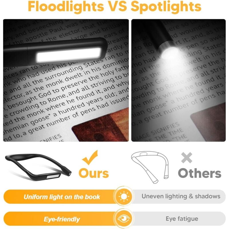 Luce da Lettura da Collo Ricaricabile per Letto Colori Luce LED Flessibile da Lettura a Collo per Libro Lavoro a Maglia Cucito Campeggio Riparazione | Leroy Merlin