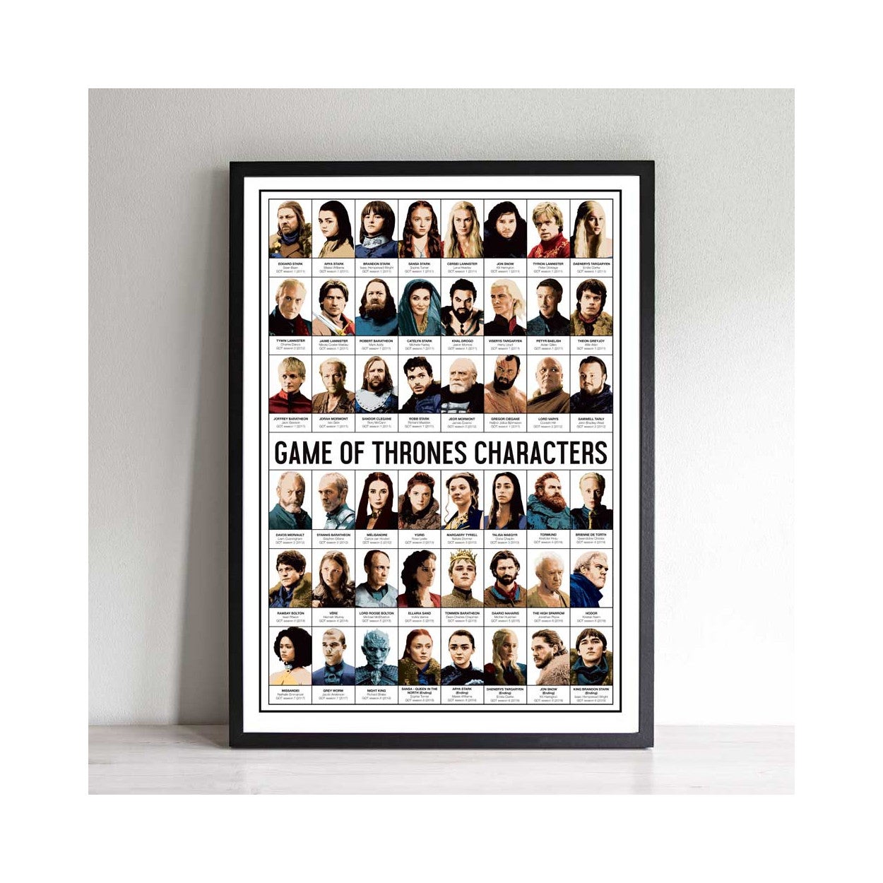 Affiche d’art 50 x 70 cm - Game of Thrones Characters - Olivier Bourdereau - 5