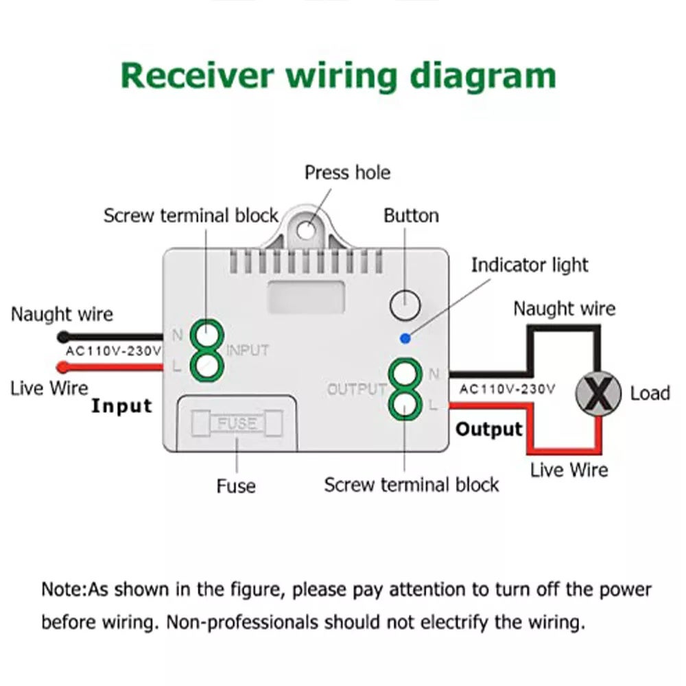 Kit di 3 interruttori a pulsante remoti RF433, interruttore luce interno wireless, impermeabile, senza cablaggio, portata 50 m (grigio) - 3