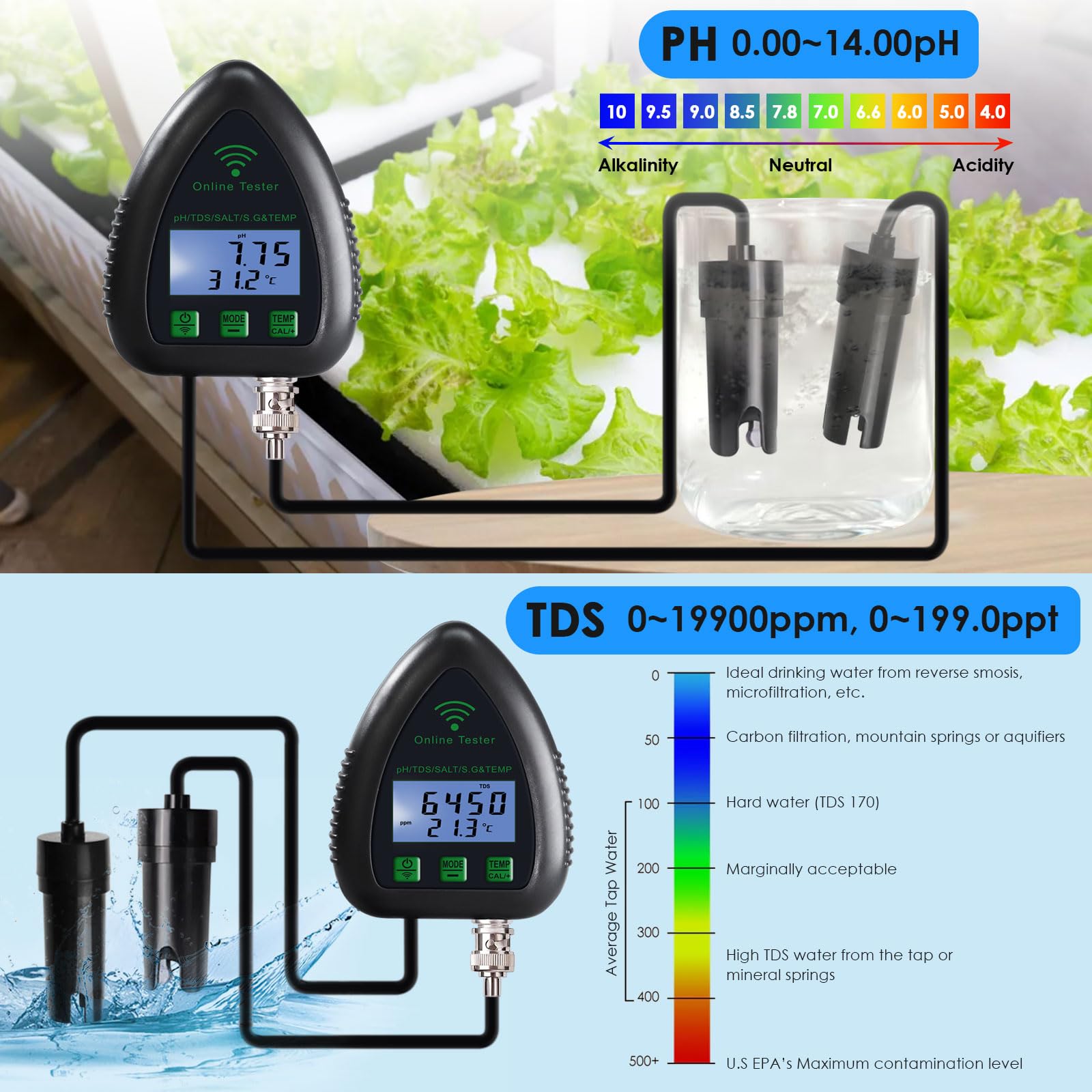 Testeur de qualité de l'eau Tuya WIFI 5 en 1, surveillance en ligne du pH/TDS/salinité/SG/température, facile à calibrer, avec fonction d'alarme - 2