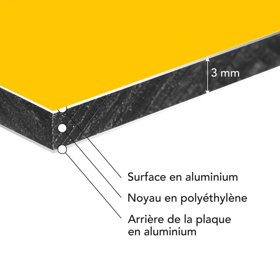 Panneau rond plaque composite aluminium dibond jaune, 550mm (55 cm), Ep.3 mm - 2