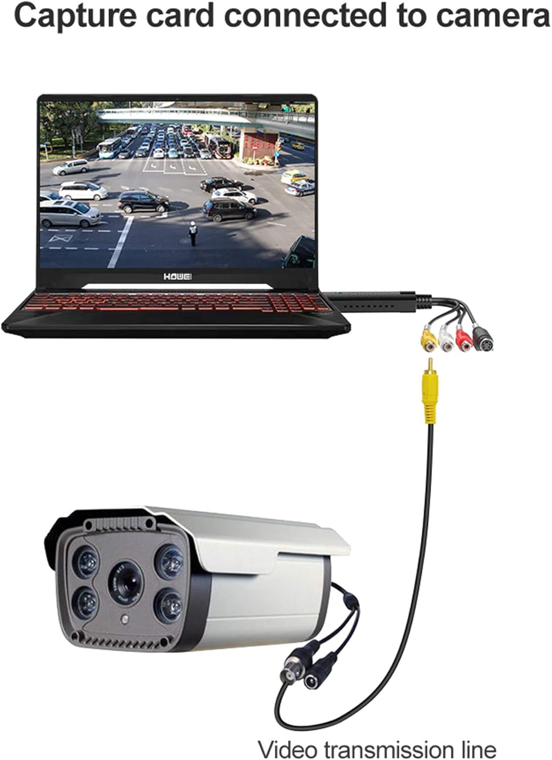 Convertisseur VHS vers Numérique – Carte de Capture USB 2.0, Compatible Hi8, Windows/Mac, Sauvegarde Vidéo Facile - 5