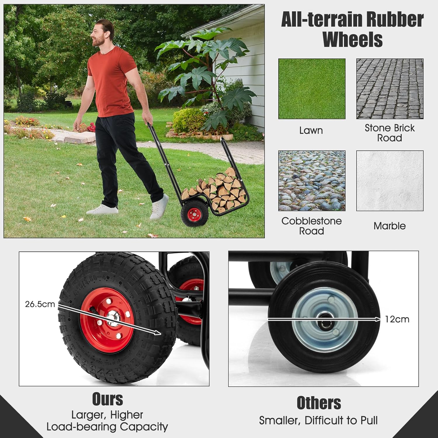 Carrito De Leña Metálico GYMAX Con 2 Ruedas Grandes - Transportador Robusto De Troncos Para Chimenea, Interior/exterior, Capacidad 100kg
