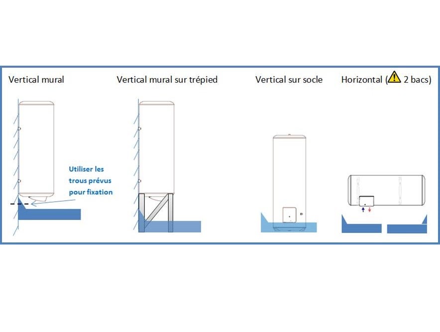 Bac de récuperation d'eau pour Chauffe-eau Thermor 900236 - 2