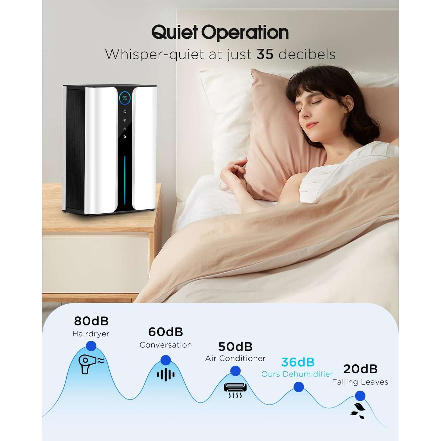 Deumidificatore Compatto 1000ML/D Silenzioso – Elimina l'umidità, Purificazione dell'aria e Modalità Notte, Ideale per Camera e Ufficio - 5