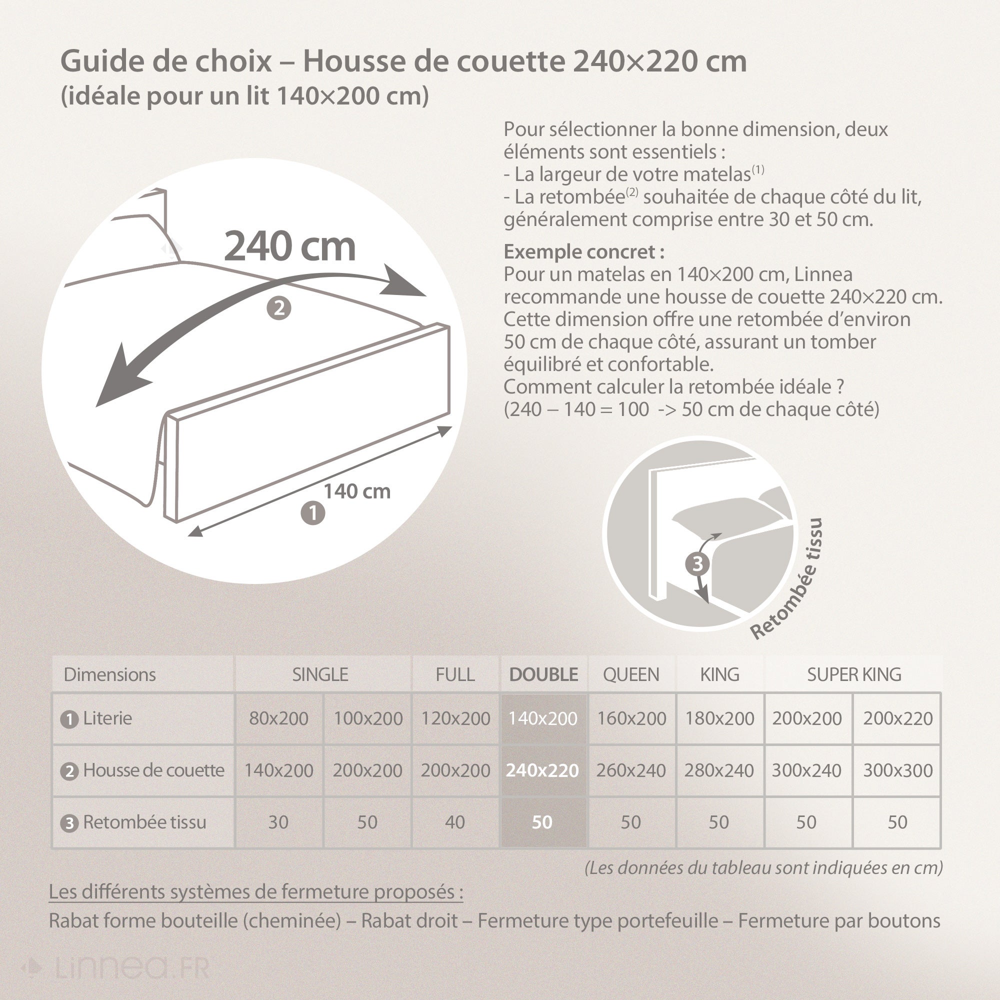 Parure de lit 240x220 cm 50x70 cm percale MACASSAR Cognac 3 pièces - 6