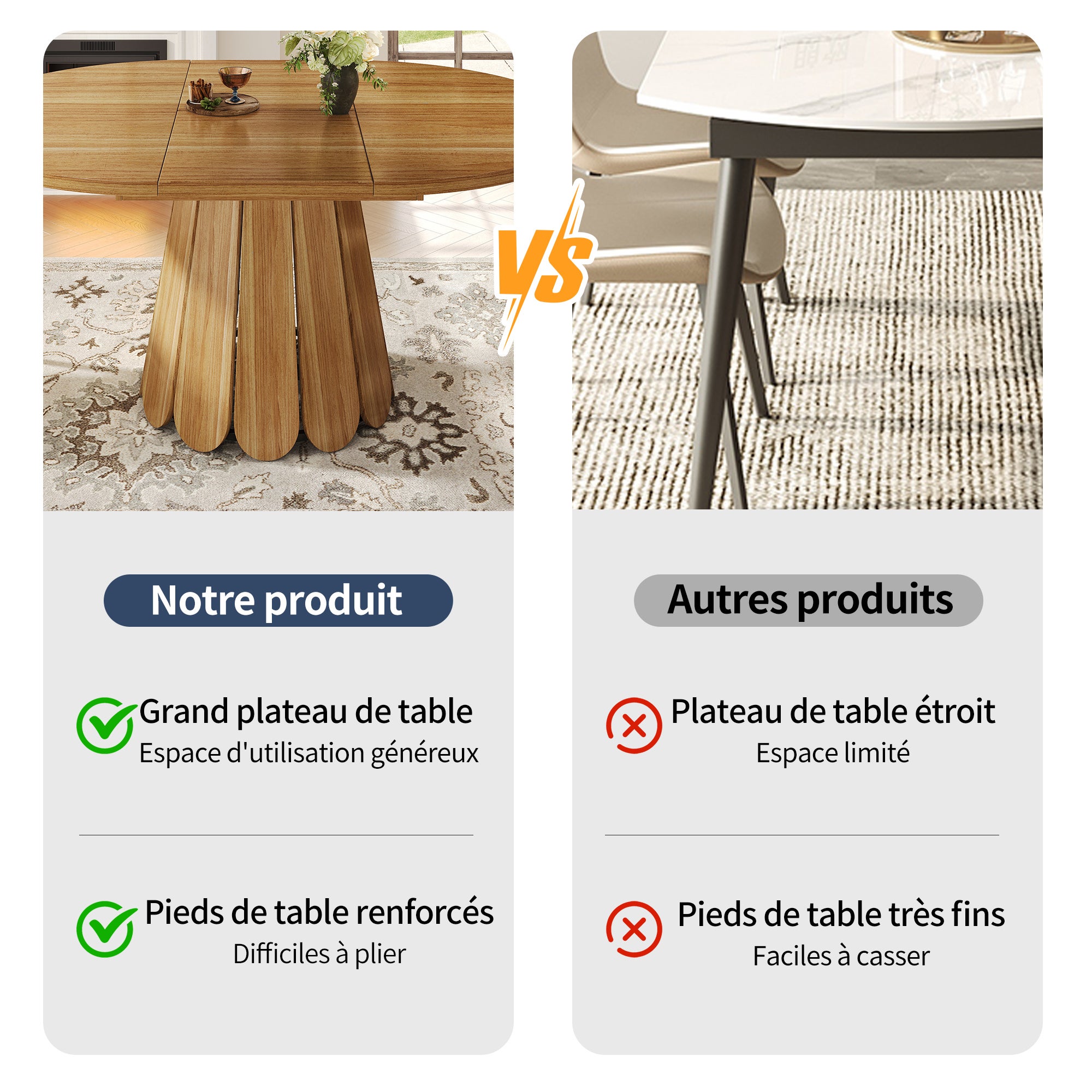 Table a Manger Extensible ronde en ovale, Table de cuisine jusqu'à 6 couverts, Pour Balcon et Salon, Marron(118×118~158×76,8cm) - 2