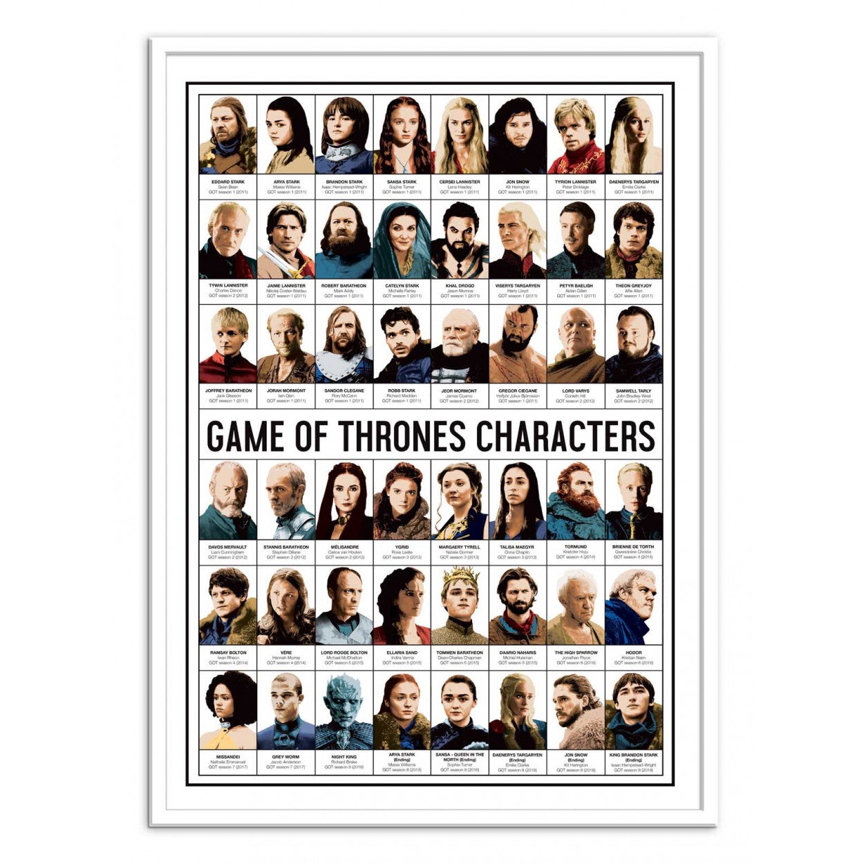 Affiche d’art 50 x 70 cm - Game of Thrones Characters - Olivier Bourdereau - 3