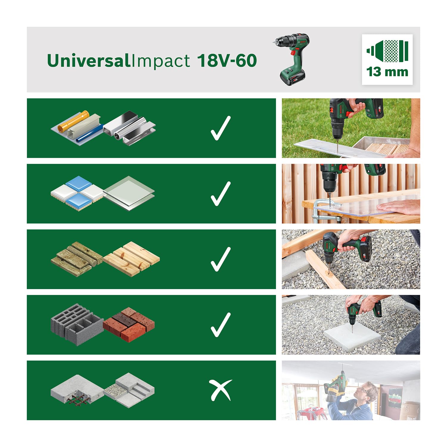 Wiertarko-wkrętarka udarowa 18 V BOSCH UniversalImpact 18V-60, 60 Nm + 2 akumulatory 2Ah - 7