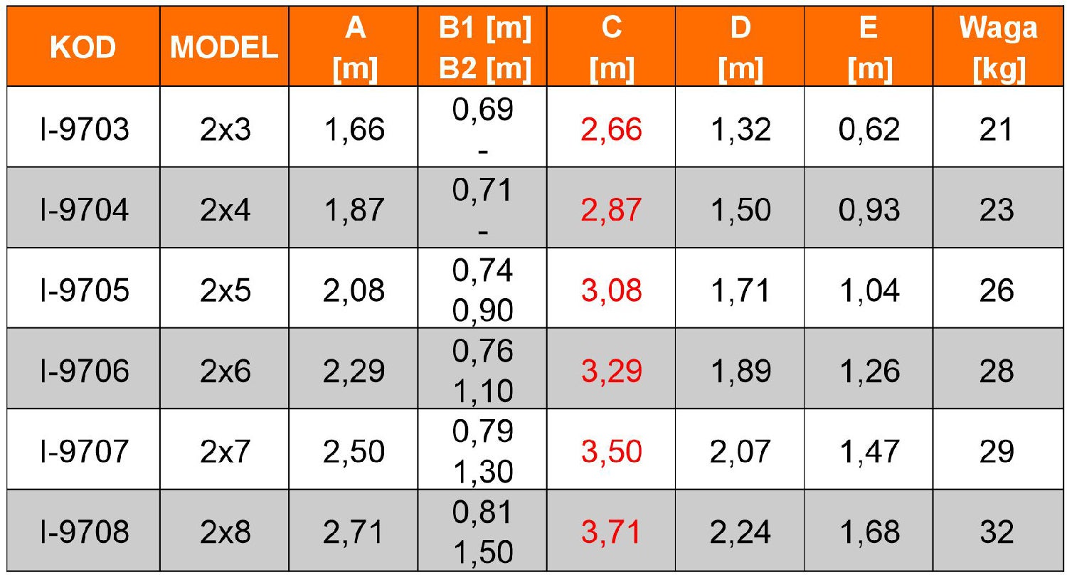 Drabina aluminiowa magazynowa mostek podest dwustronny 4 stopnie 2,87m TUV - 5