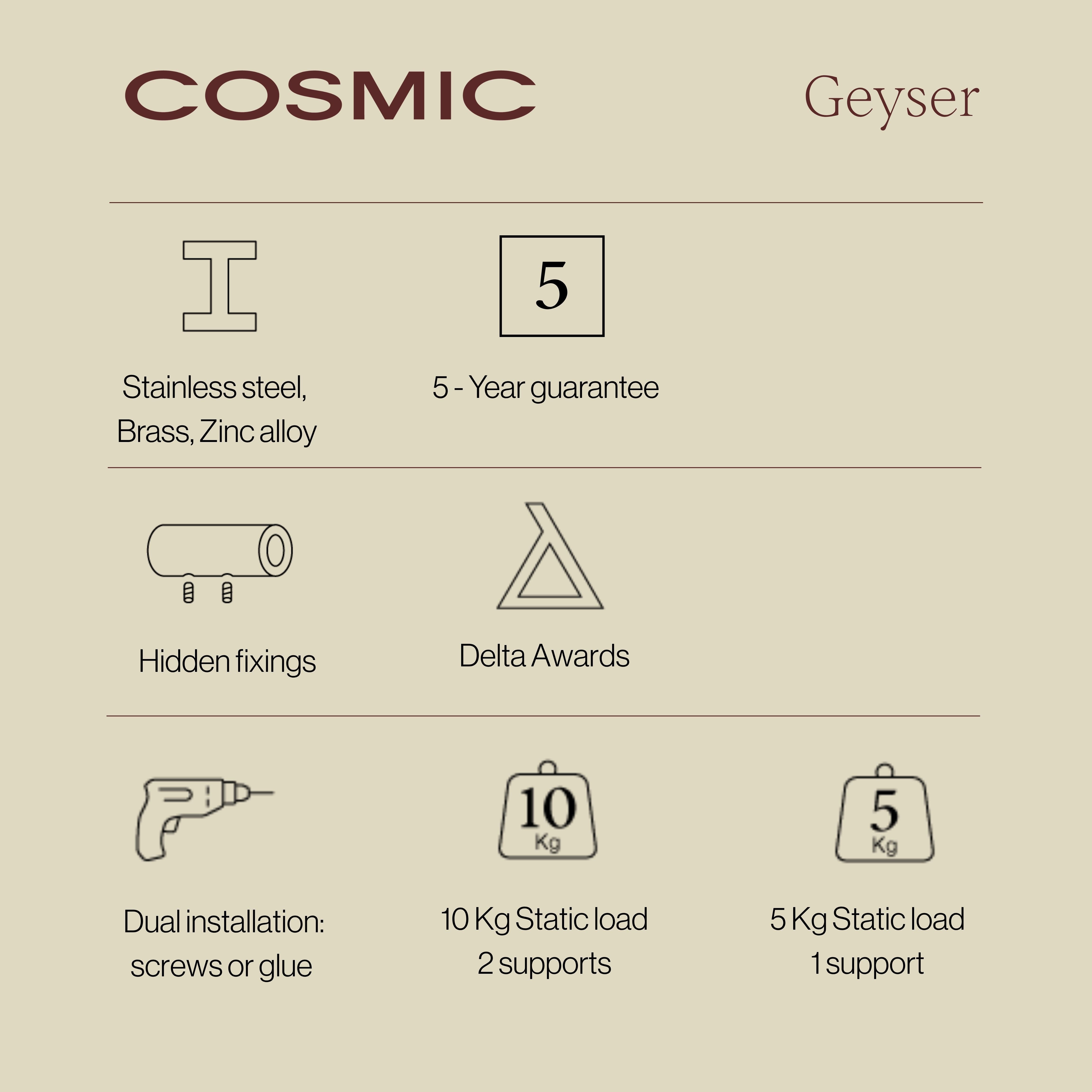 COSMIC Distributeur savon 185ml, Facile à Remplir, Anti-gouttes, Acier Inoxydable Peint, Design Primé, Collection GEYSER - 6