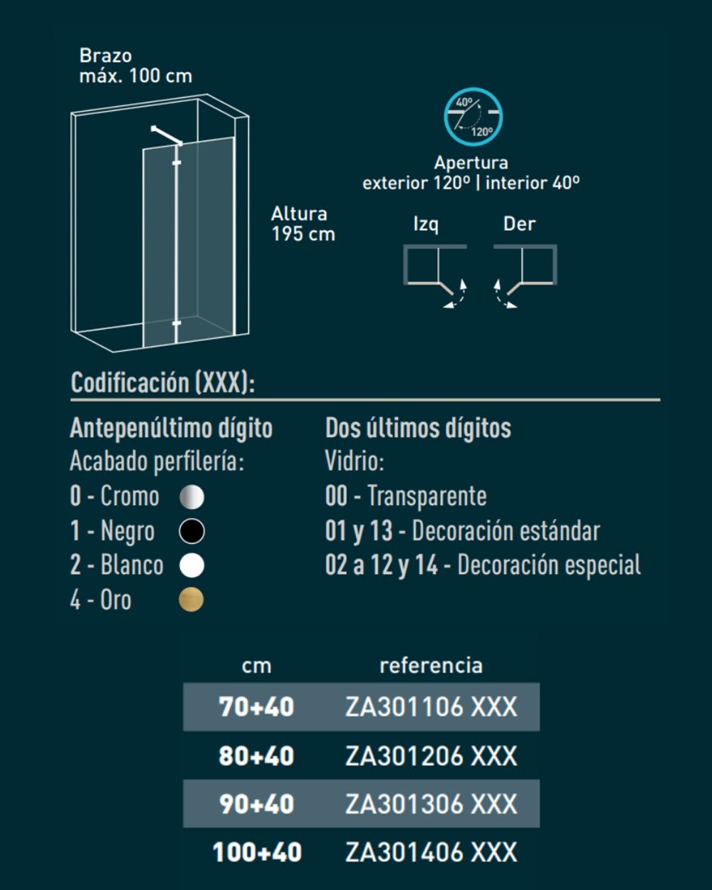 Pannello doccia fisso 1 Porta incernierata | 80cm + 40cm | Vetro 6 mm 195cm Perifl Chrome Anti-calcare Altezza - 3