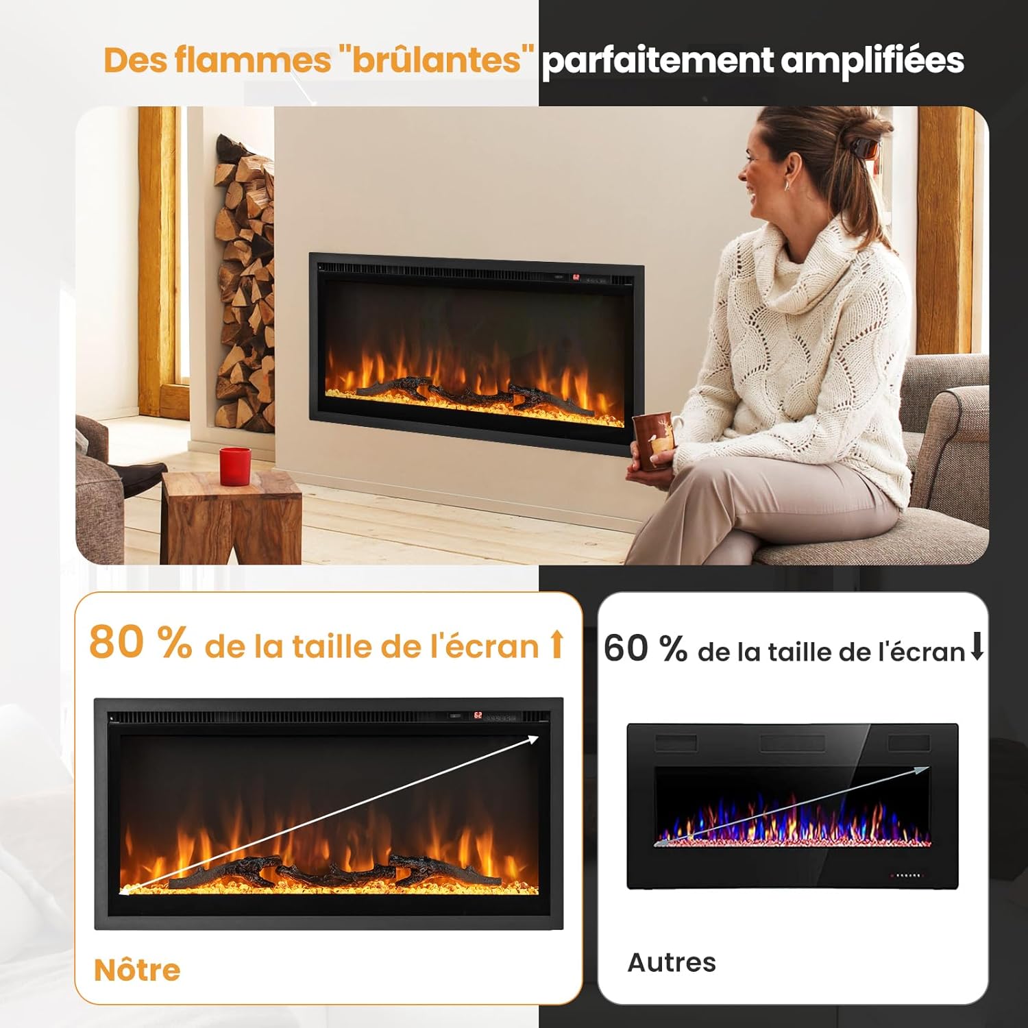 Camino Elettrico da 91,5cm da Incasso a Parete, Caminetto Elettrico da 750W/1500W con Telecomando, Termostato, Protezione da Surriscaldamento, - 7