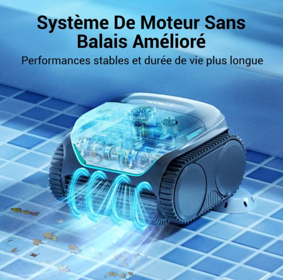 Robot pisicne WYBOT C2 sans fil - 3