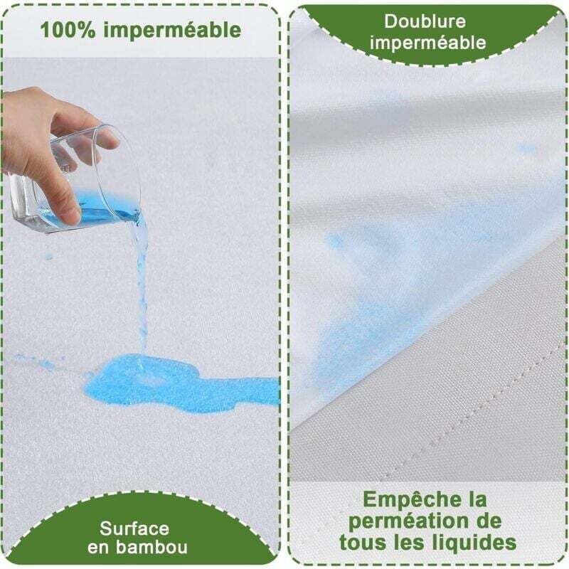 Protège-matelas 140x200 cm imperméable - doux, respirant, anti-acariens, bonnet 30 cm, alèse hypoallergénique - 2