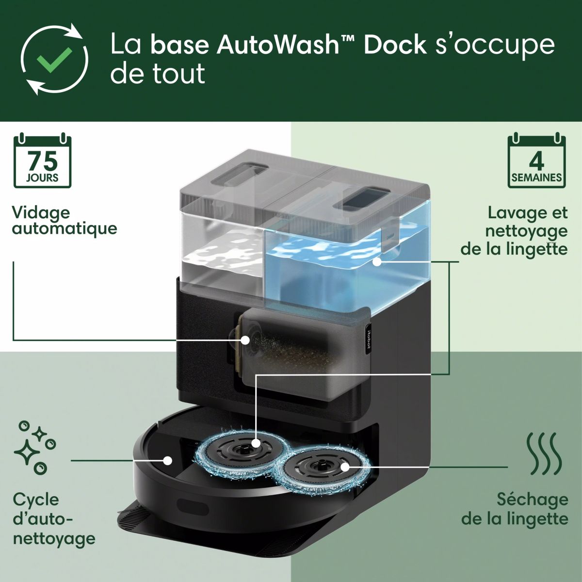 iRobot Roomba 405 Combo Plus 2 l Sem bolsa Preto - 3